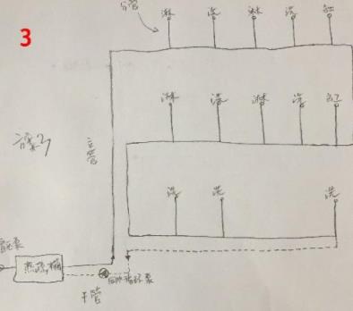 5張三層別墅做回水走法圖，你覺(jué)得哪種走法更適合？